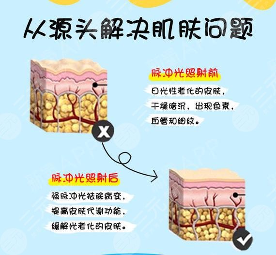 上海第九医院美容科医生