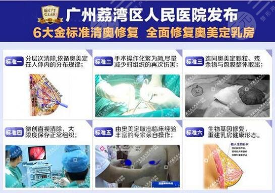 广州市荔湾人民医院