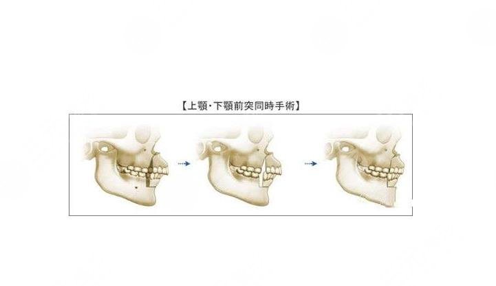 中山大学光华口腔医学院附属口腔医院