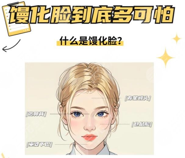 馒化脸是怎么形成的？