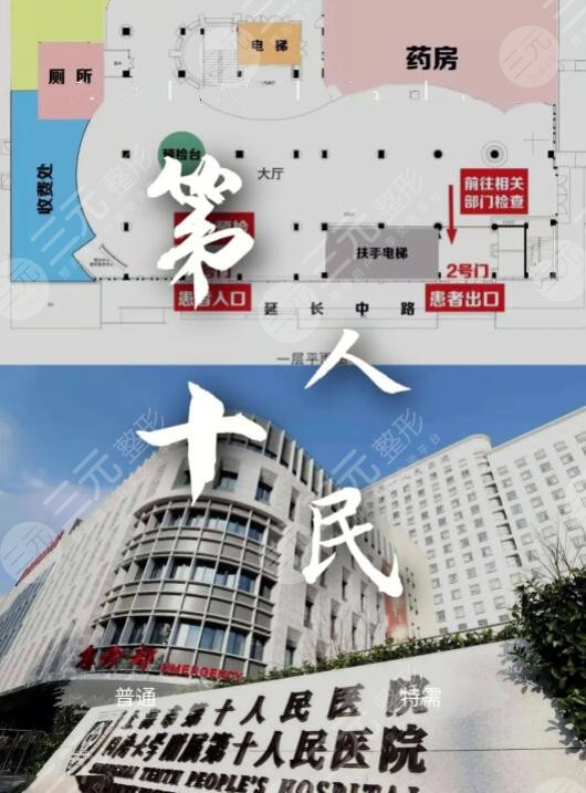 上海第十人民医院牙科信息