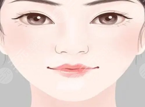 卢九宁医生人中案例