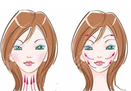 小切口拉皮手术可以维持多久