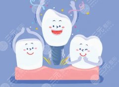 种植牙齿的过程步骤时间长吗？手术原理介绍，价格表2024发布！