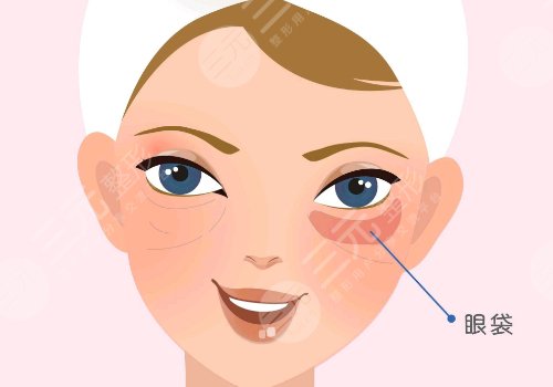 湘南学院附属医院双眼皮价格