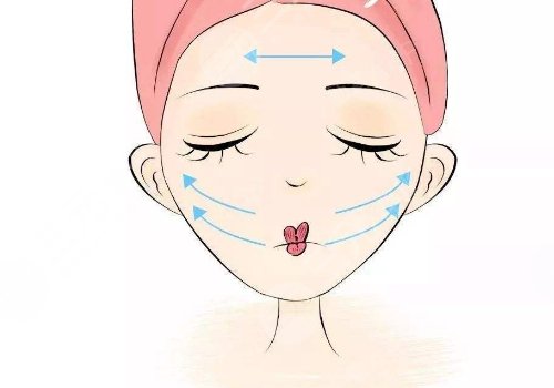 筋膜悬吊术和线雕的区别是什么