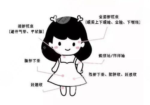 黄金超声炮能维持多久?