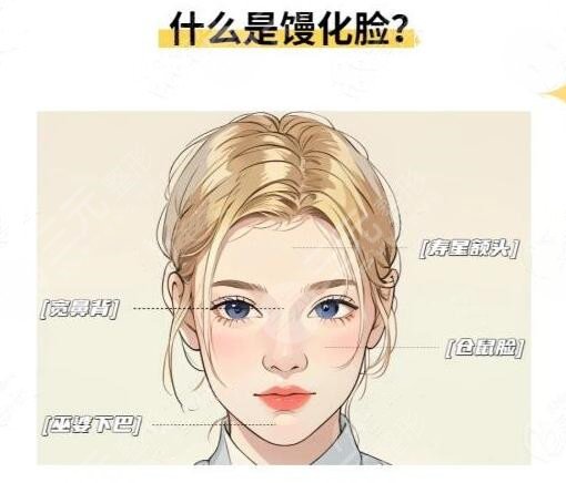 馒化脸做热玛吉好还是超声炮好？选对了机器才能事半功倍！