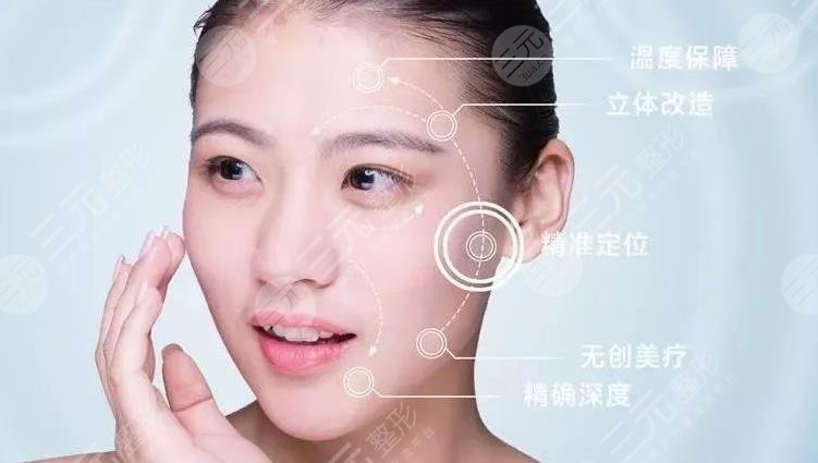 筋膜悬吊术和线雕的区别是什么