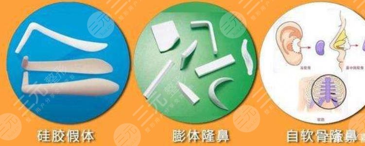 上海华美医疗美容医院擅长项目