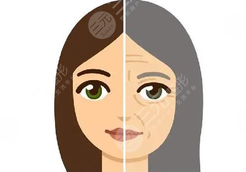 微创除皱手术价格是多少