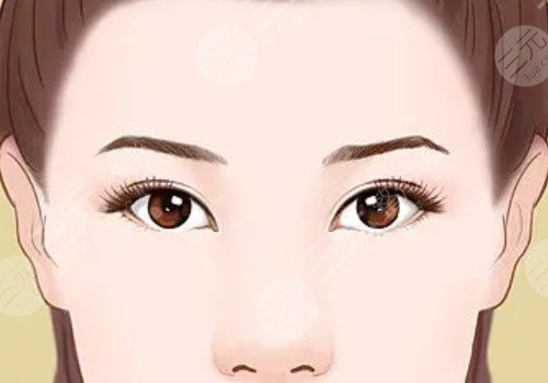 额头填充有风险吗