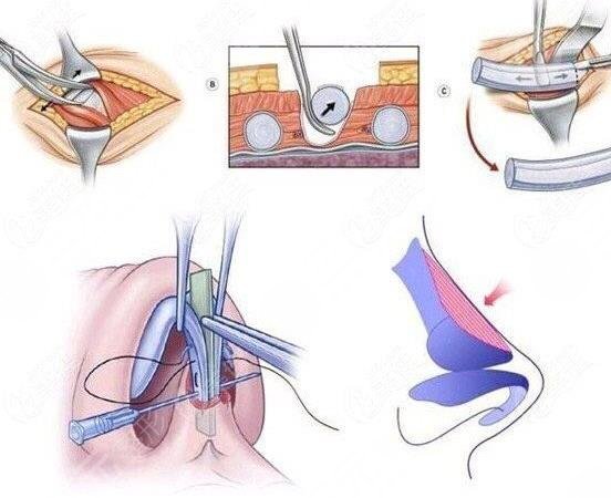 任天平医生怎么样啊?