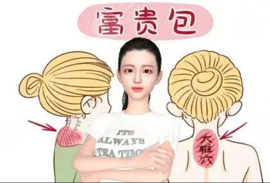 上海九院做富贵包的医生