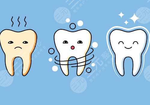 广州市健齿口腔门诊部怎么样