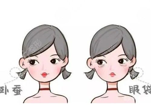 郑州柳燕去眼袋怎么样