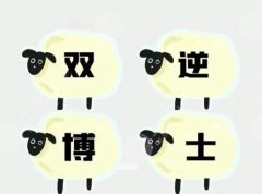 双逆博士会越做越松弛吗？抗衰除皱新品出炉，优点原理揭秘！