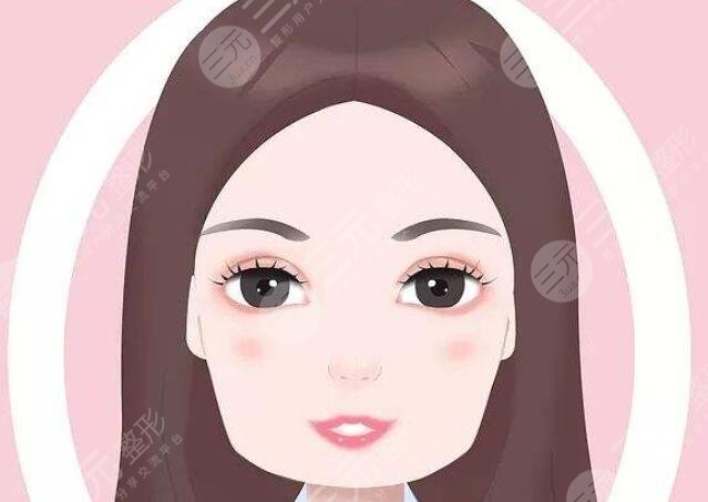 下颌角