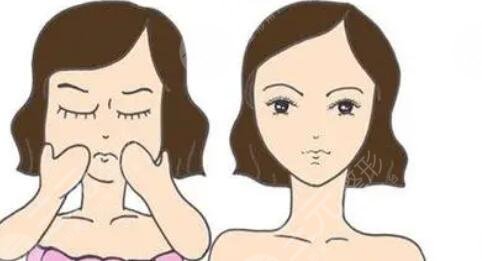 下颌角