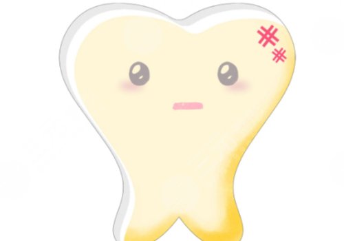 唐山协和医院口腔科专家名单