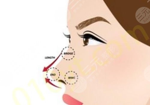 重庆军美张攀擅长什么