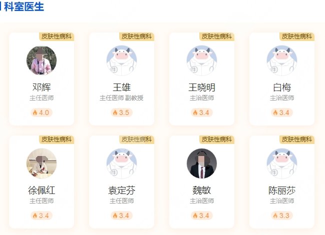 上海第六人民医院皮肤科