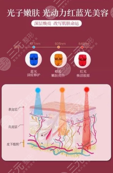 上海华美医疗美容医院擅长项目