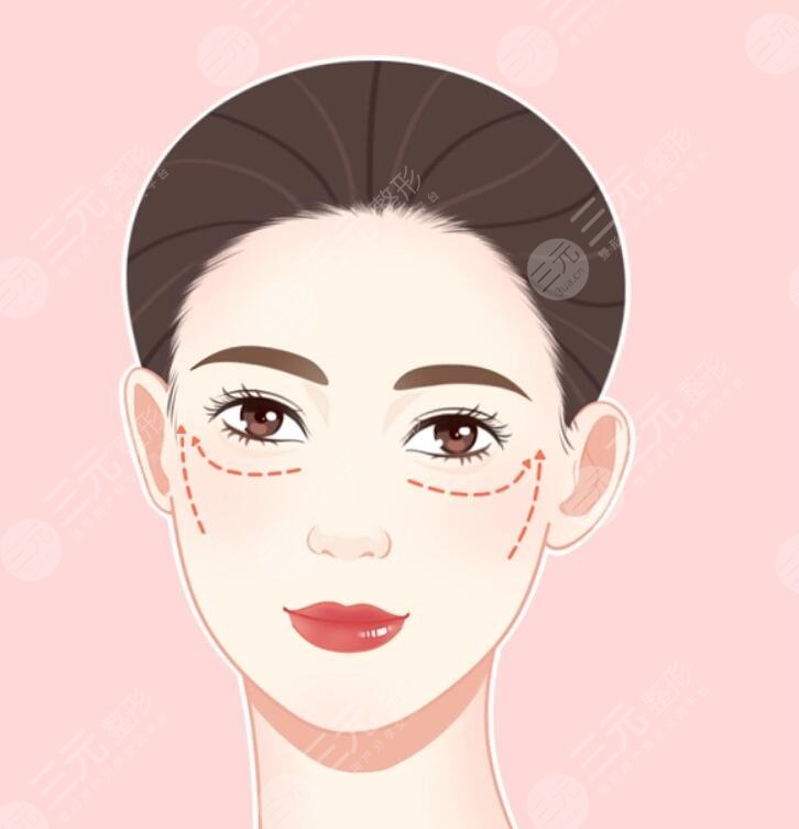 北京高亚东医生开展鼻部整形吗?