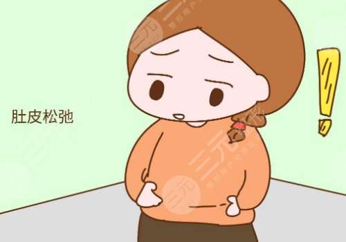 腹壁整形术前后效果图