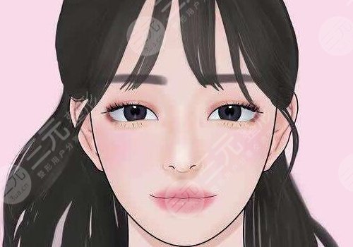 郑州天后做单侧双眼皮提肌需要多少钱