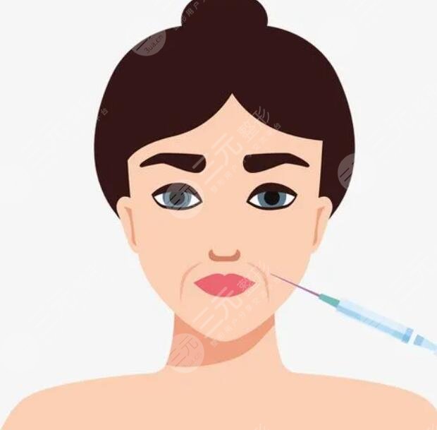 取生长因子手术难度大吗?