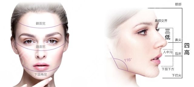 马梅生医生怎么样?北京脂肪整形专家技术评价