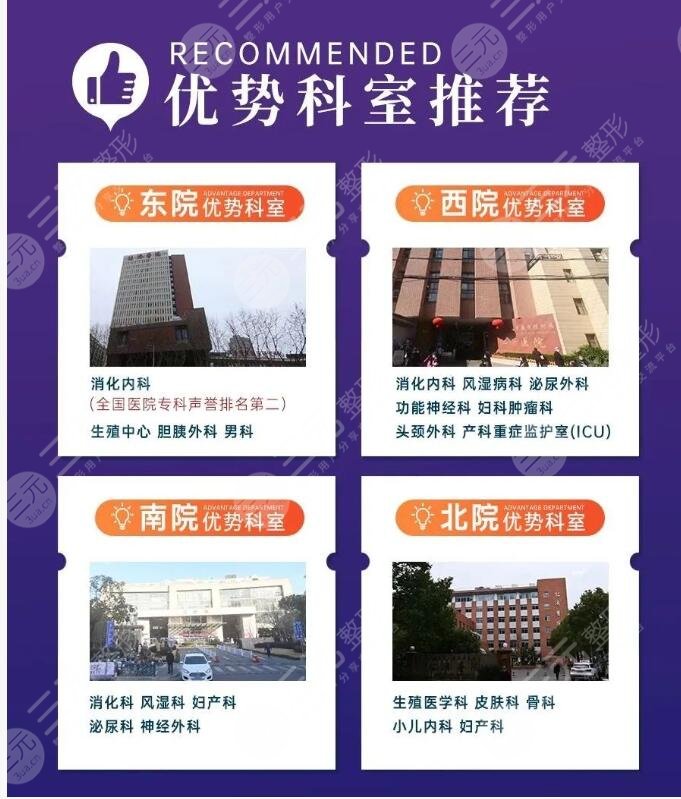 上海交通大学医学院附属仁济医院整形外科简介