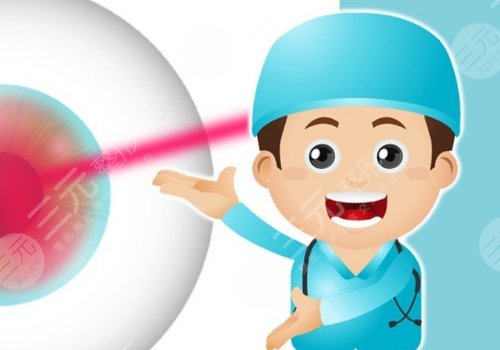 近视手术多少钱