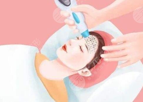 热玛吉