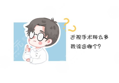 近视手术价格一览表2024