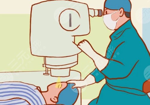 近视手术价格一览表2024