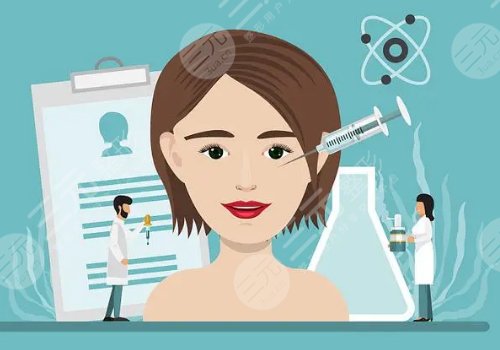 面部填充一般多少钱