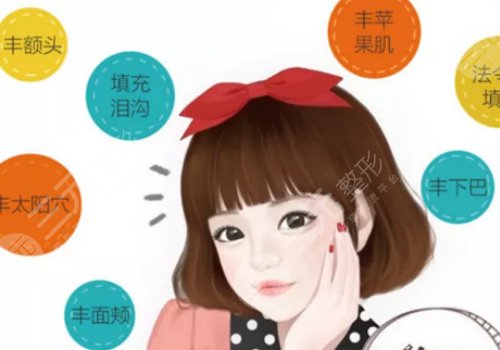 面部填充一般多少钱