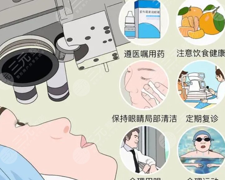 近视眼手术