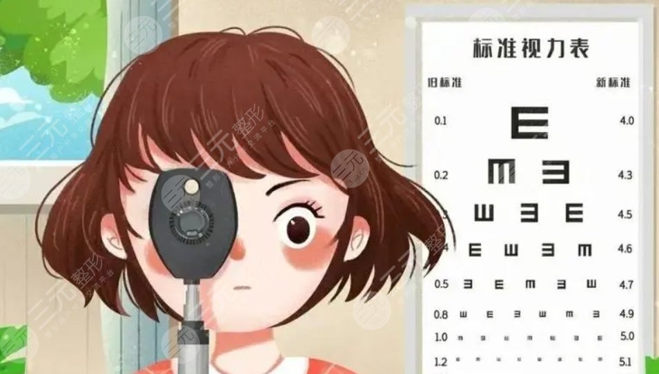 近视眼