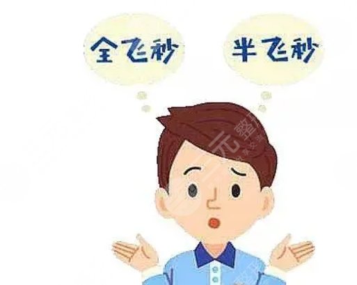 全飞秒激光