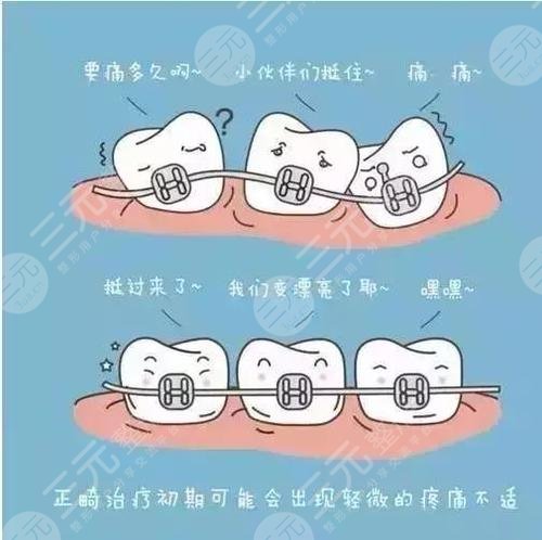上海仁济医院口腔科牙齿矫正案例