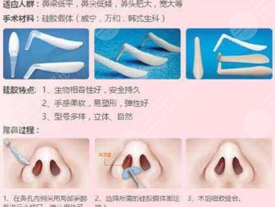 上海九医院整复外科隆鼻案例