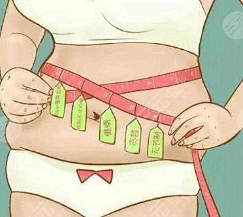 上海交通大学医学院附属仁济医院整形外科特色项目