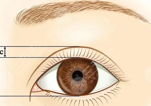 广州名韩整形医院怎么样