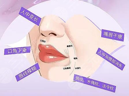 psv面部提升是拉皮吗?