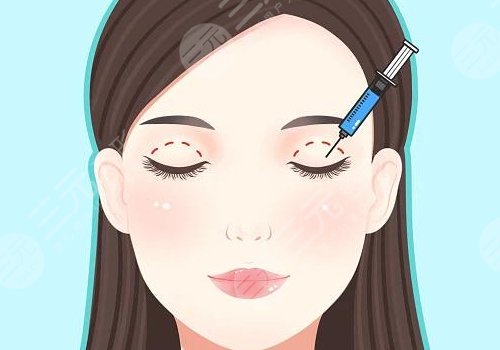 新乡市中心医院双眼皮手术价格