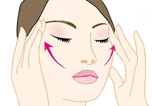 人工韧带提升面部下垂安全吗