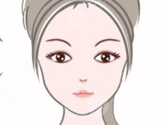 珠江医院张吉双眼皮案例情况如何?精选真人案例点评 珠江医院张吉双眼皮案例情况如何?精选真人案例点评